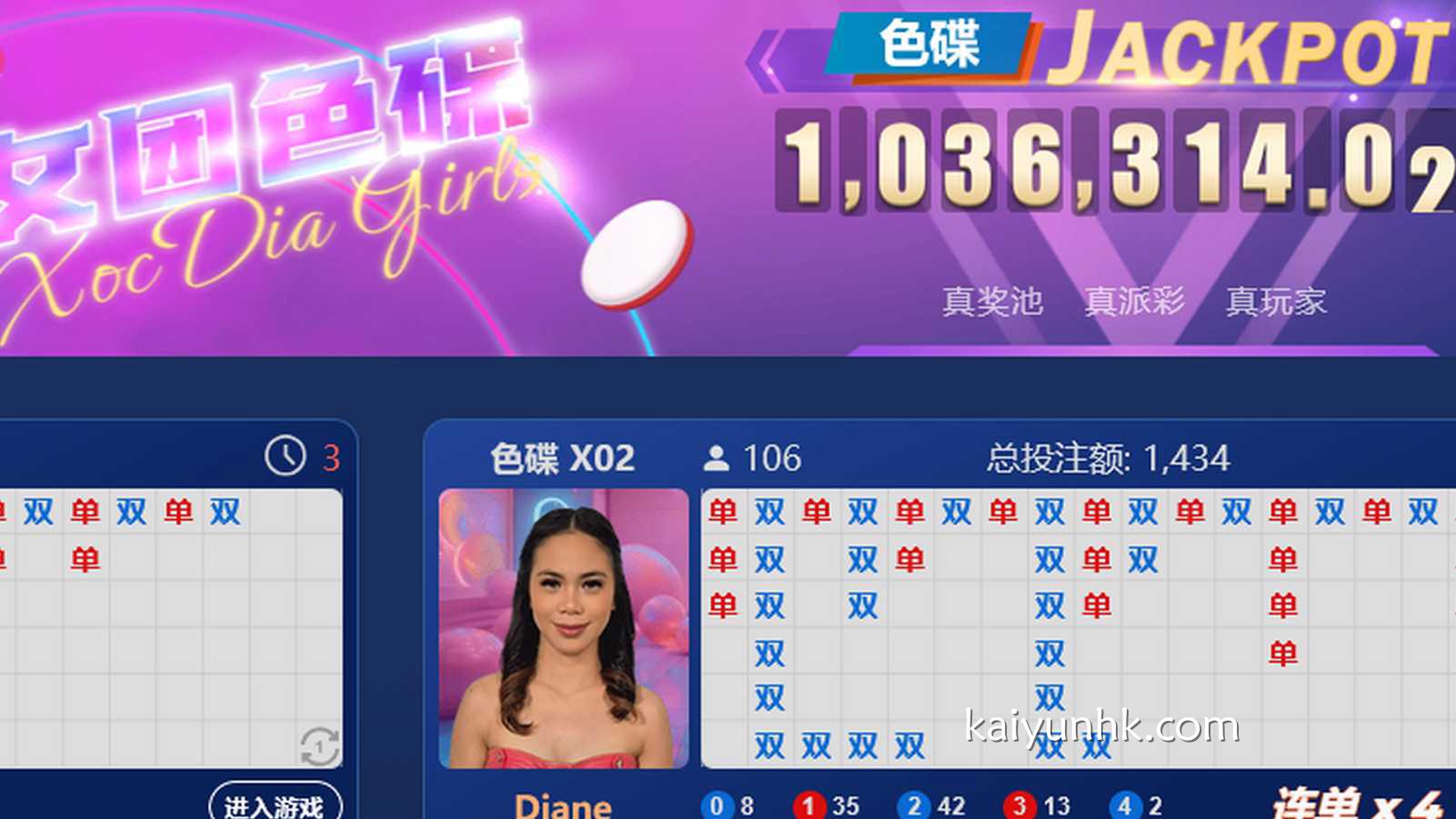 开云真人色碟游戏美男荷官云集｜开云体育